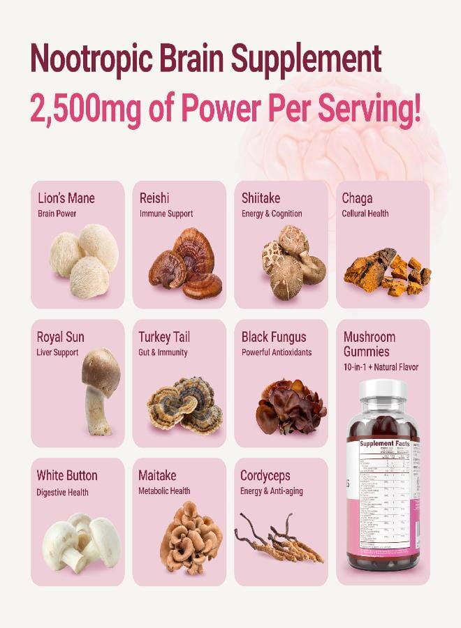 Purify Life World'S First Mushroom Complex Gummies - 10X Mushroom Supplement W Lions Mane (90 Chews 2500Mg/Serving) Nootropic Brain Supplement, Immune Support & Stress Relief - Replace Pills & Capsules - Image 4